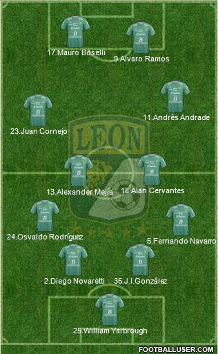 Club Deportivo León 4-4-2 football formation