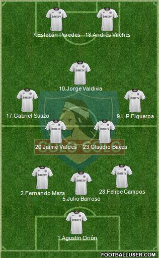 CSD Colo Colo Formation 2017