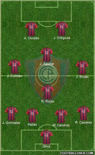 C Cerro Porteño Formation 2017