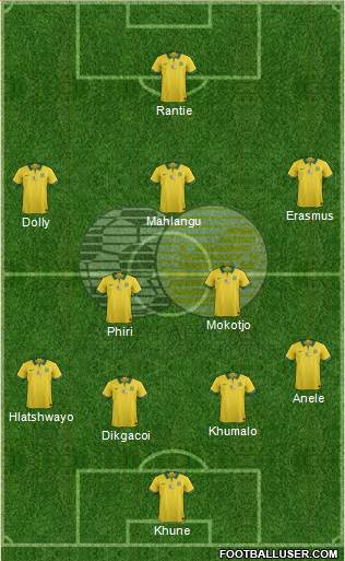 South Africa football formation