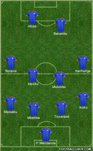 India Formation 2017