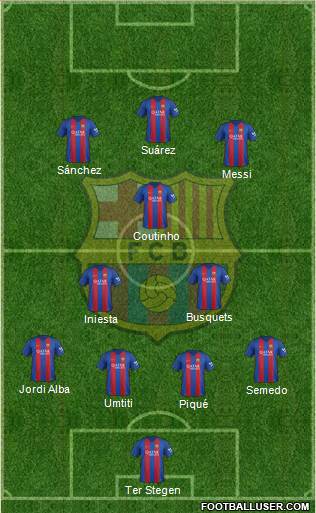 F.C. Barcelona Formation 2017