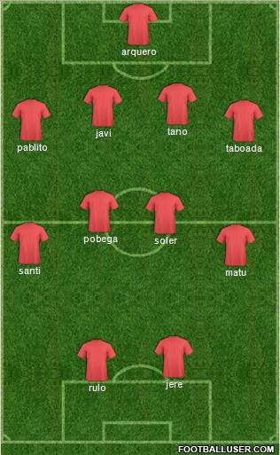 Championship Manager Team Formation 2017