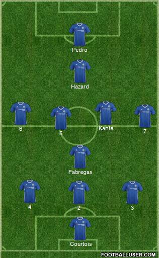 Chelsea Formation 2017