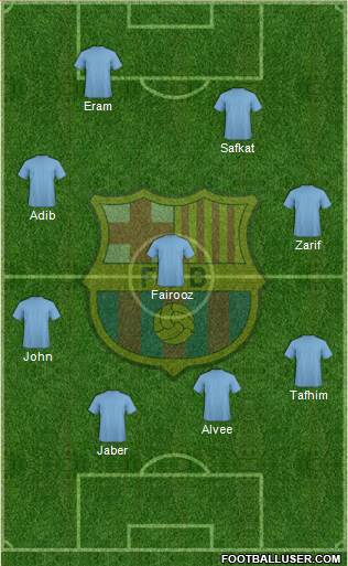 F.C. Barcelona Formation 2017