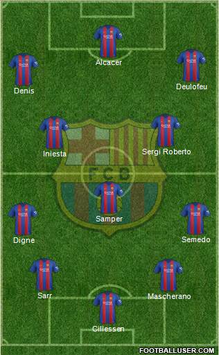 F.C. Barcelona Formation 2017