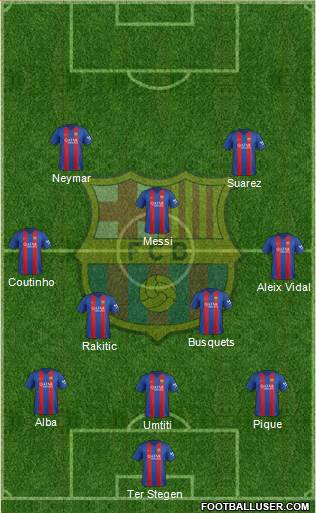 F.C. Barcelona Formation 2017