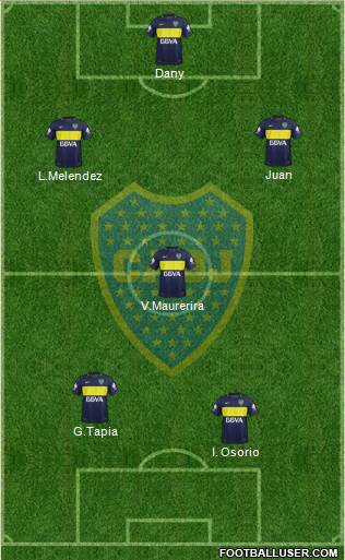 Boca Juniors Formation 2017