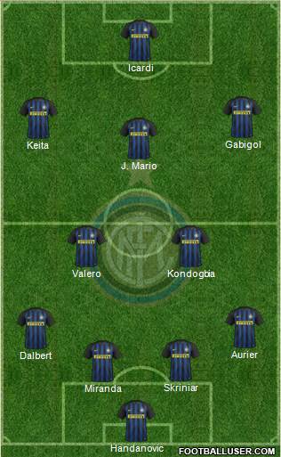 F.C. Internazionale Formation 2017