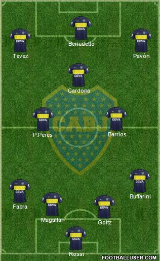 Boca Juniors Formation 2017