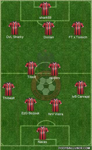 OGC Nice Côte d'Azur Formation 2017