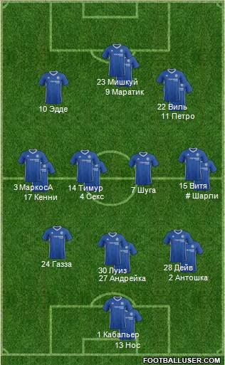 Chelsea Formation 2017