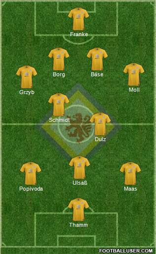 Braunschweiger TSV Eintracht Formation 2017