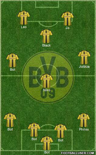 Borussia Dortmund Formation 2017