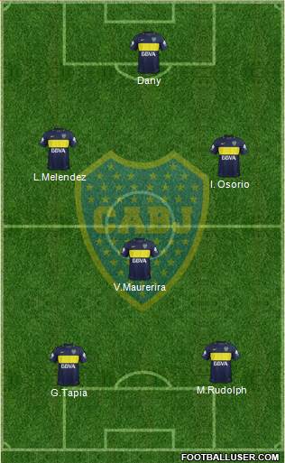 Boca Juniors Formation 2017