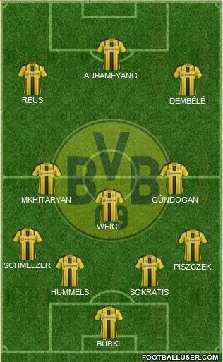 Borussia Dortmund Formation 2017