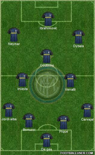 F.C. Internazionale Formation 2017