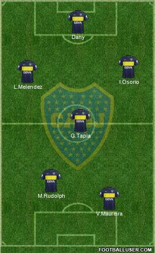 Boca Juniors Formation 2017