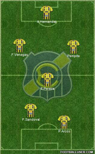 CD Everton de Viña del Mar S.A.D.P. Formation 2017