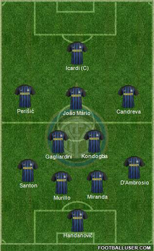 F.C. Internazionale Formation 2017