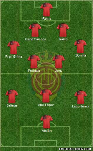 R.C.D. Mallorca S.A.D. Formation 2017