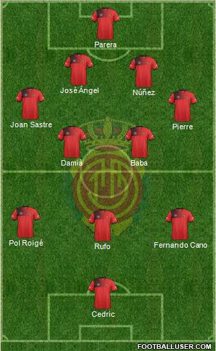 R.C.D. Mallorca S.A.D. Formation 2017
