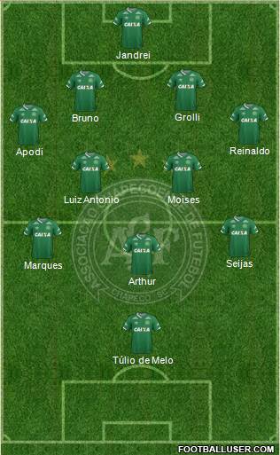 A Chapecoense F Formation 2017