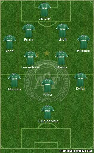 A Chapecoense F 4-4-1-1 football formation