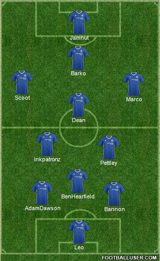 Chelsea Formation 2017