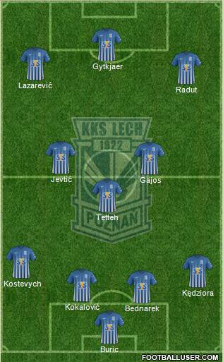 Lech Poznan football formation