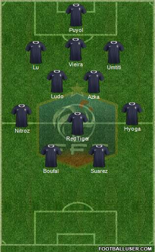 France Formation 2017