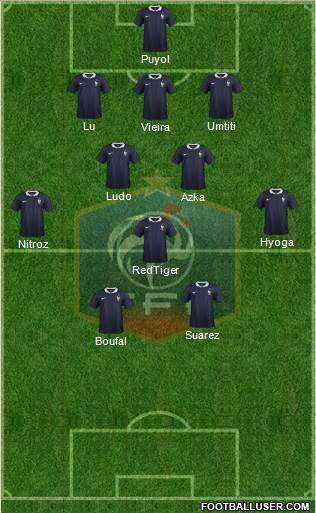 France Formation 2017