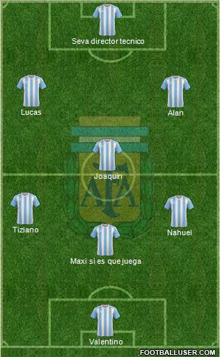 Argentina Formation 2017