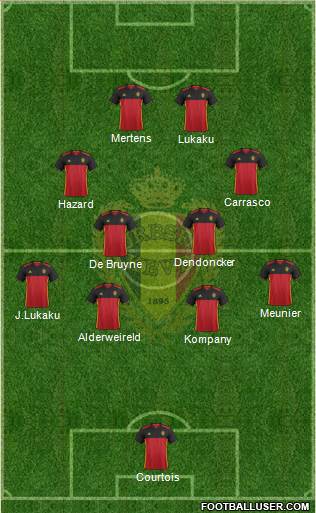 Belgium Formation 2017