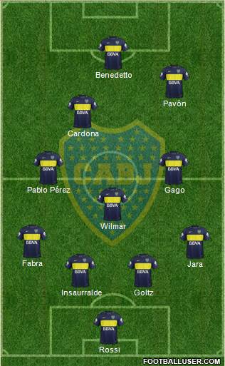 Boca Juniors Formation 2017