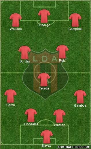 Liga Deportiva Alajuelense Formation 2017