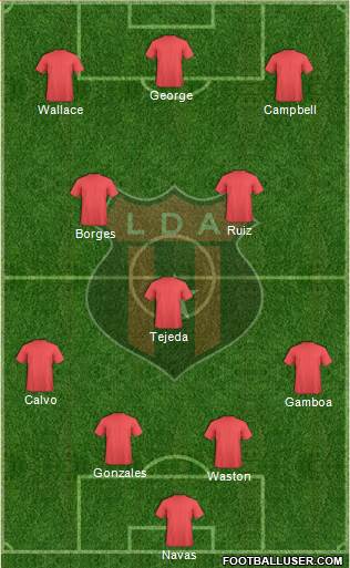 Liga Deportiva Alajuelense 4-3-3 football formation