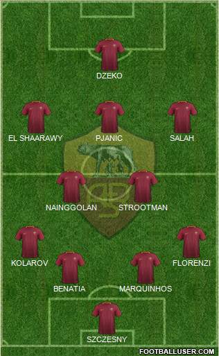 AS Roma Formation 2017