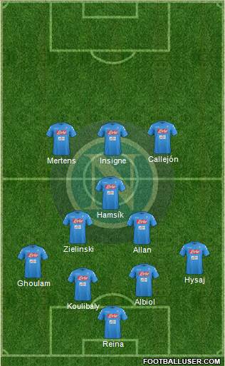 Napoli Formation 2017