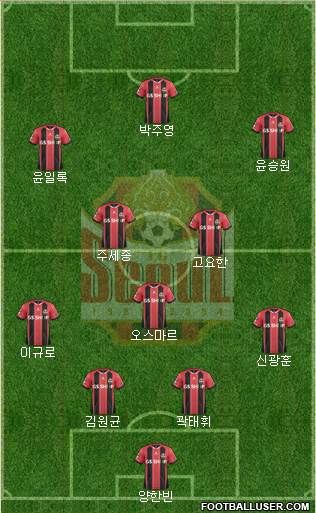 FC Seoul Formation 2017