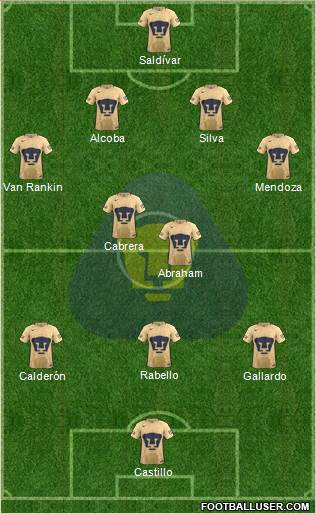 Club de Fútbol Universidad Formation 2017