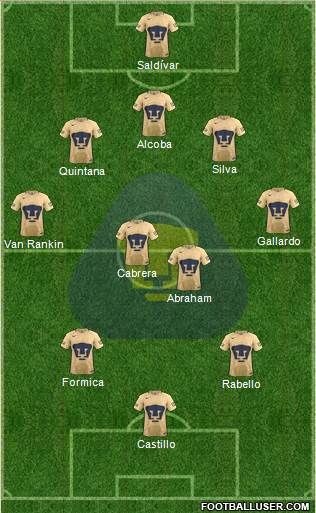 Club de Fútbol Universidad Formation 2017