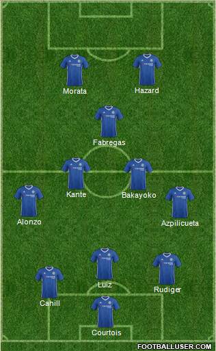 Chelsea Formation 2017