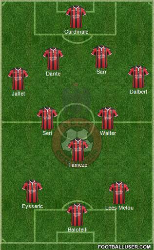 OGC Nice Côte d'Azur Formation 2017