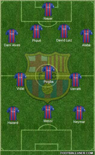 F.C. Barcelona Formation 2017