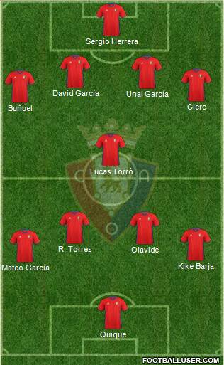 C. At. Osasuna Formation 2017