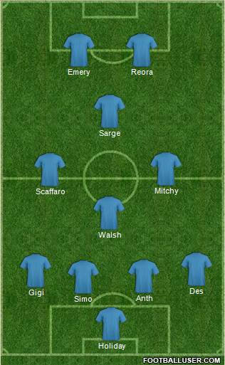 New South Wales Institute of Sport football formation