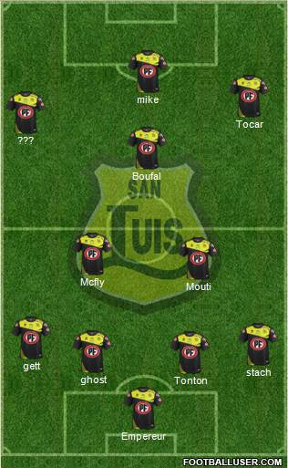 CD San Luis S.A.D.P. Formation 2017
