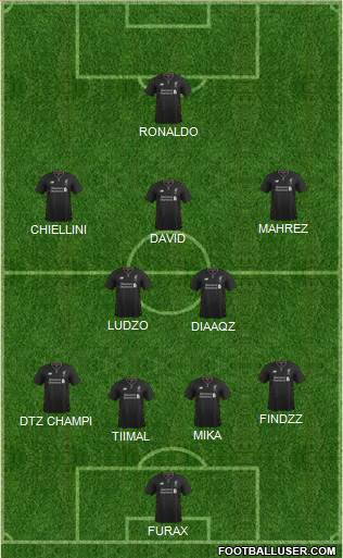 Liverpool Formation 2017