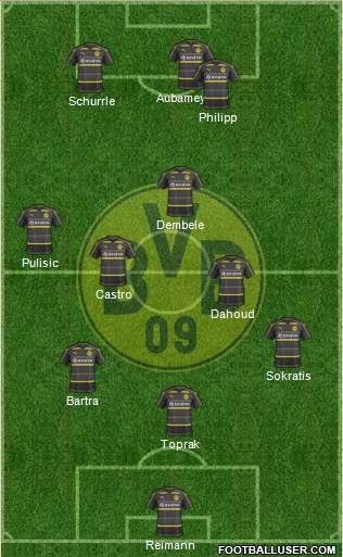 Borussia Dortmund Formation 2017